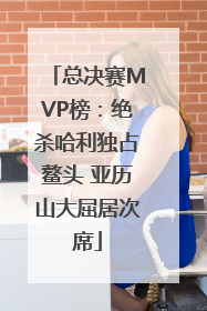 总决赛MVP榜：绝杀哈利独占鳌头 亚历山大屈居次席